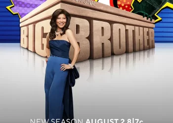 Fans Are Beyond Ready for the Premiere of “Big Brother 25” on Wednesday, August 2 @ 8PM on CBS